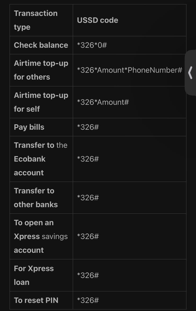 Illustration for Ecobank Transfer Code (326#): How to Register, Activate, and Use USSD for Easy Banking
